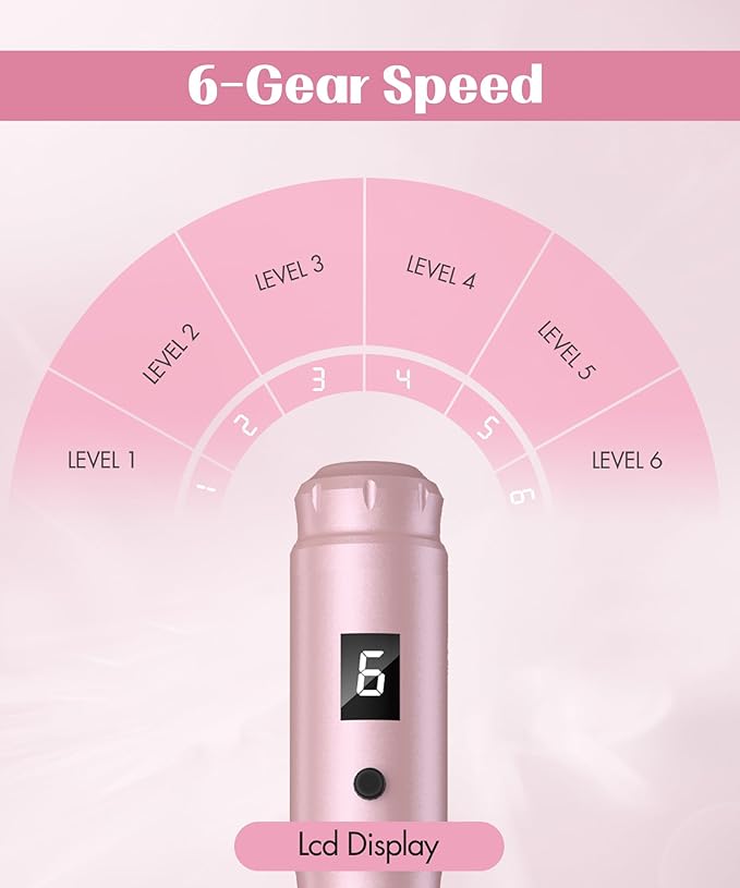 Microneedle Derma Roller Pen